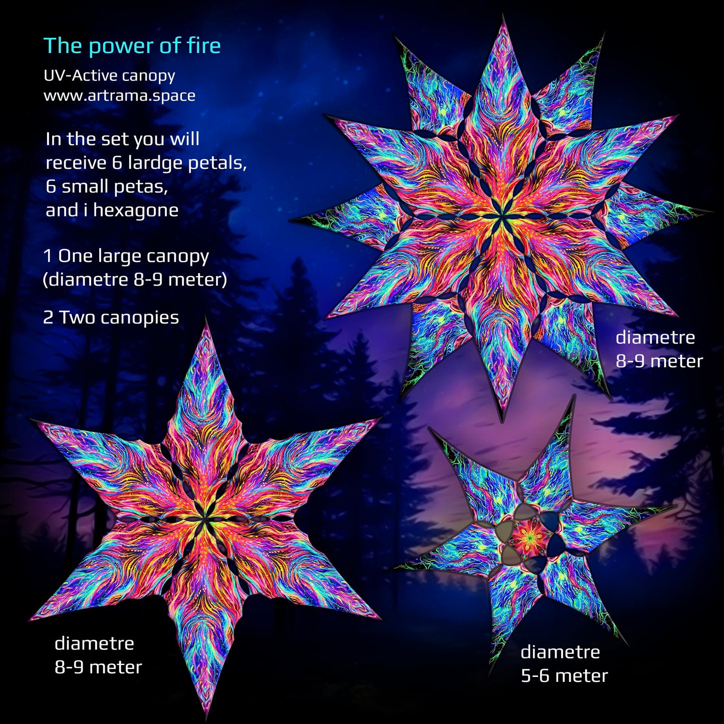 The Power of Fire Canopy UV-Active Blacklight