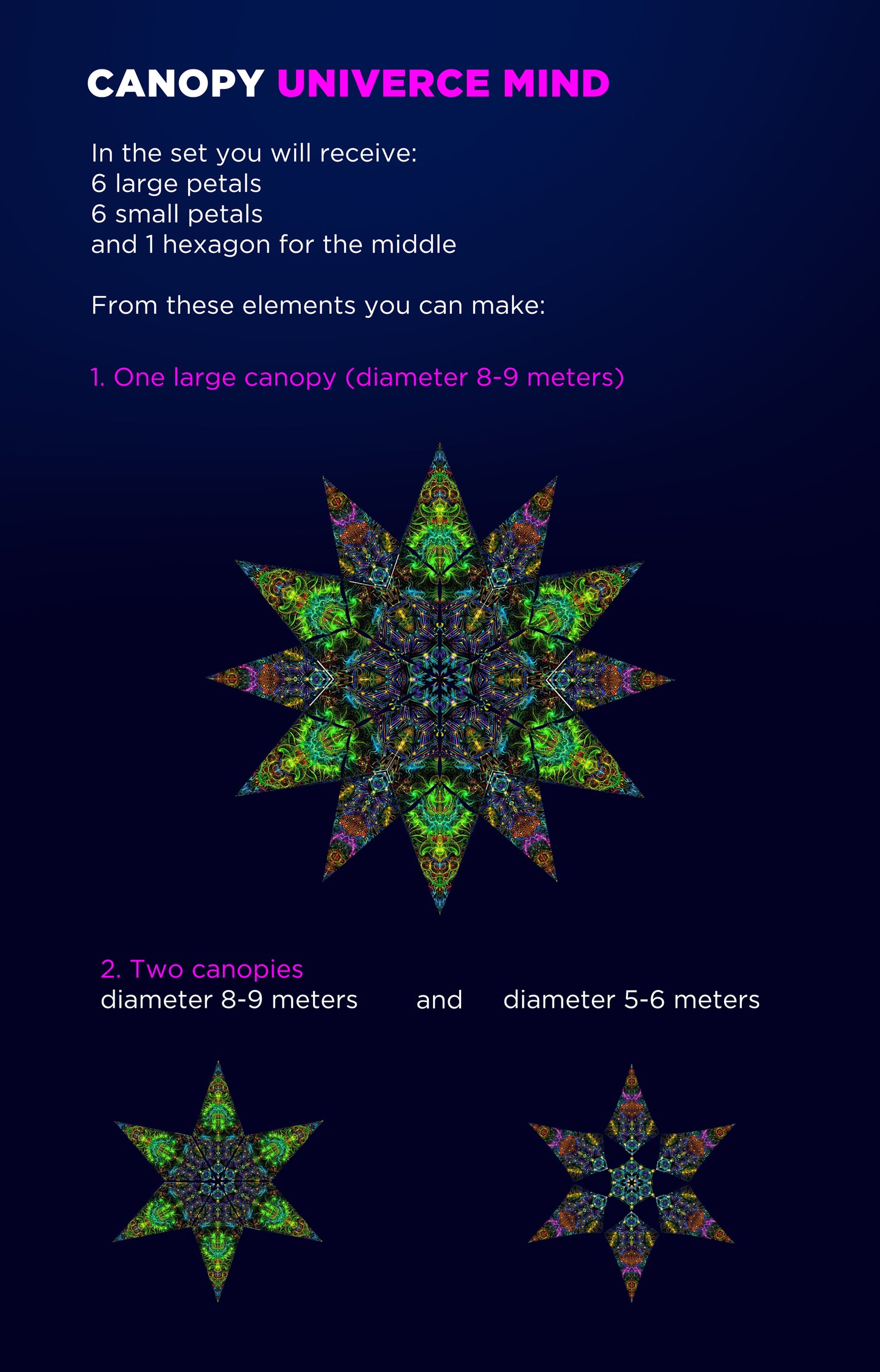 Universe Mind Canopy UV-Active Blacklight
