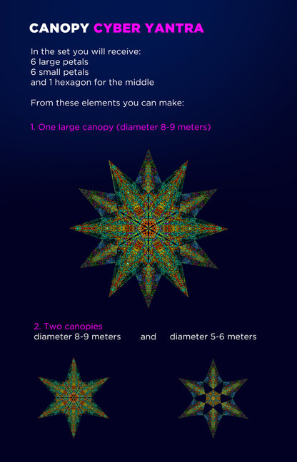 Cyber Yantra Canopy UV-Active Blacklight Decor